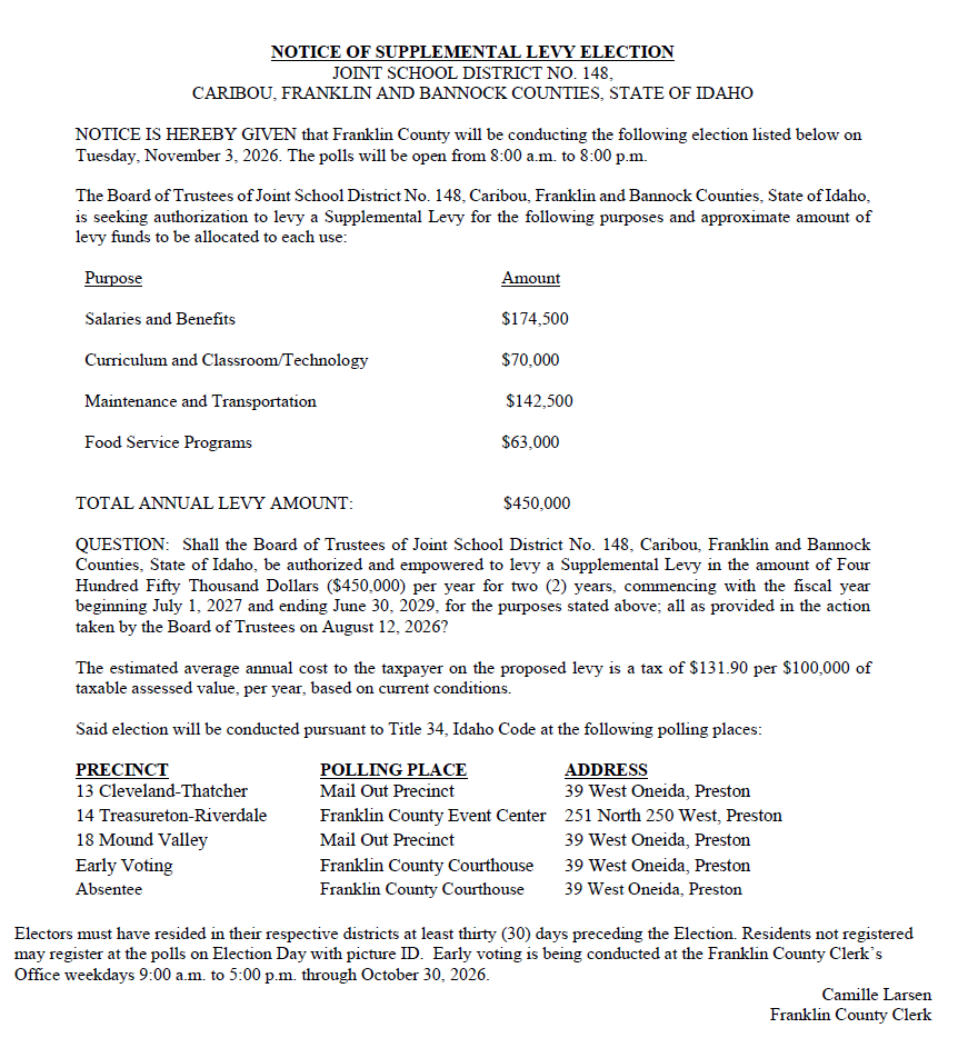 148 SUPPLEMENTAL LEVY